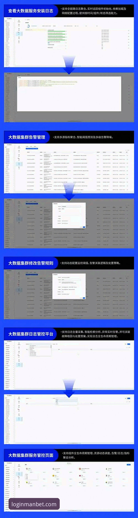 最新manbet数据支持 MANBET平台最新数据支持 vs 传统财路登录体验:哪个更胜一筹?