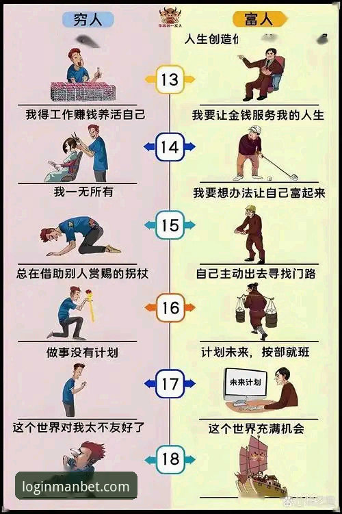 深度揭秘：manbet财路安全教程背后的关键细节，这些坑你踩过吗？
