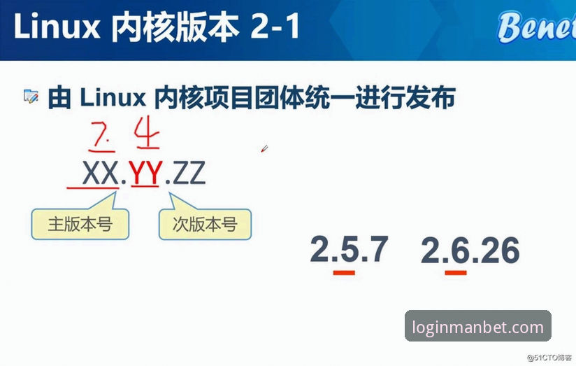 manbet官网登录入口 MANBET平台财路功能完整使用指南:从登录到客户端安装全流程