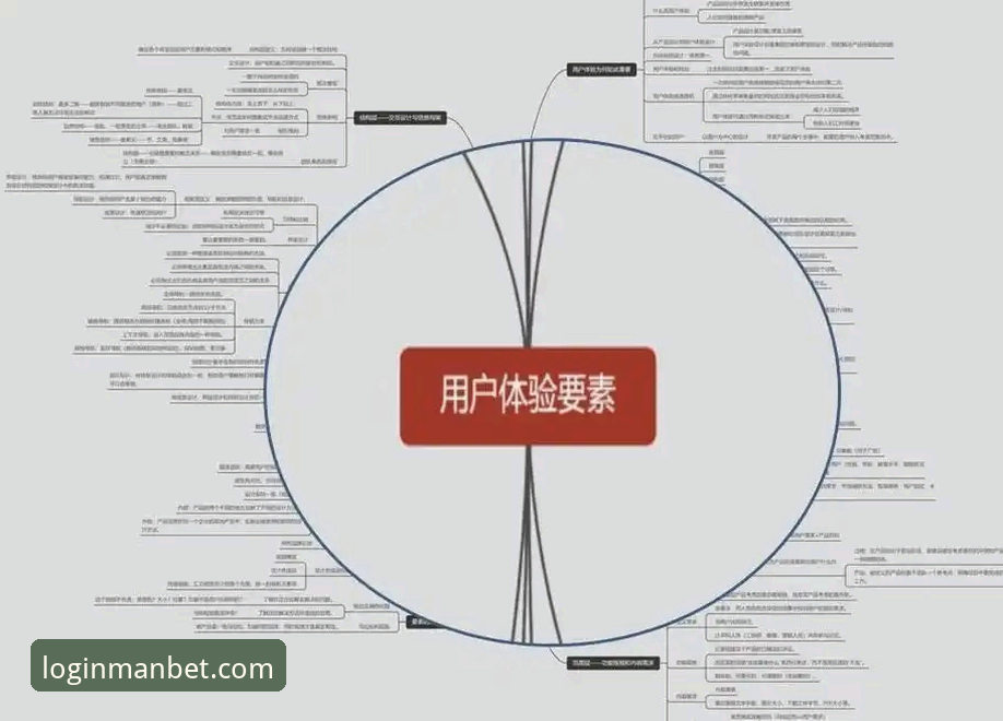 manbet财路入口最新版 manbet财路入口最新版详细解读:老用户亲测体验与功能全面解析