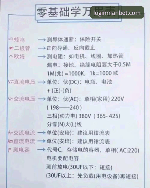 manbet怎么样功能详解 MANBET平台2024最新动态:一站式财路功能详解与使用指南