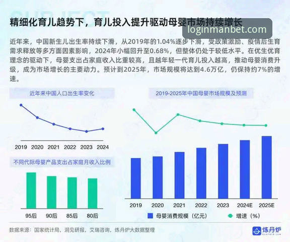 manbet数据支持怎么样 资深行业观察者分享:MANBET平台数据支持实战经验与趋势洞察