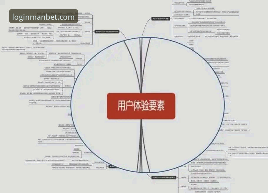 MANBET平台财路之旅深度评测：安全性与用户体验全面解析
